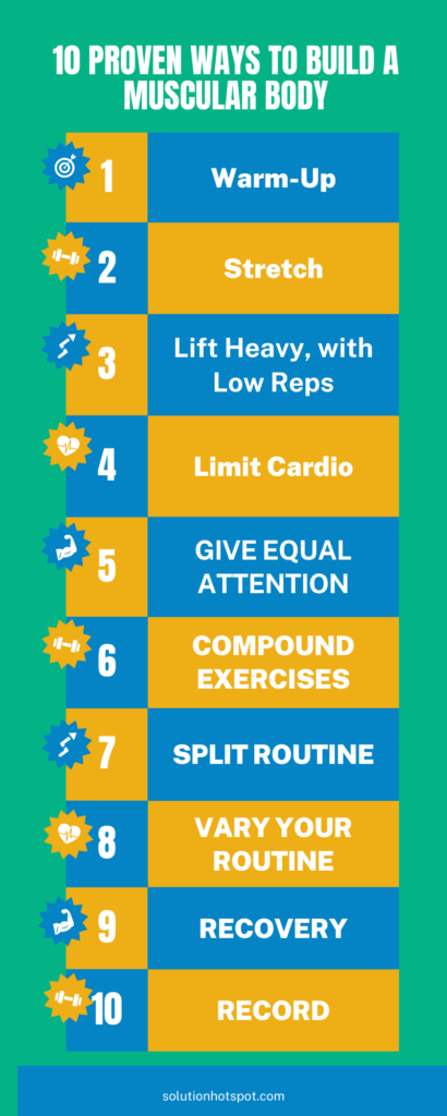 Infographic 10 Proven Ways to Build a Muscular Body